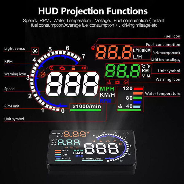 Auto Head Up Windshield Speed & Gauges Display