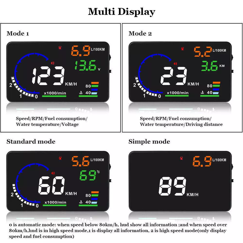 Auto Head Up Windshield Speed & Gauges Display