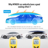 4.2M X 2.3M Remote Control UV Proof Car Umbrella